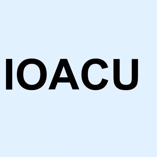 Innovative International Acquisition Corp. Unit Logo
