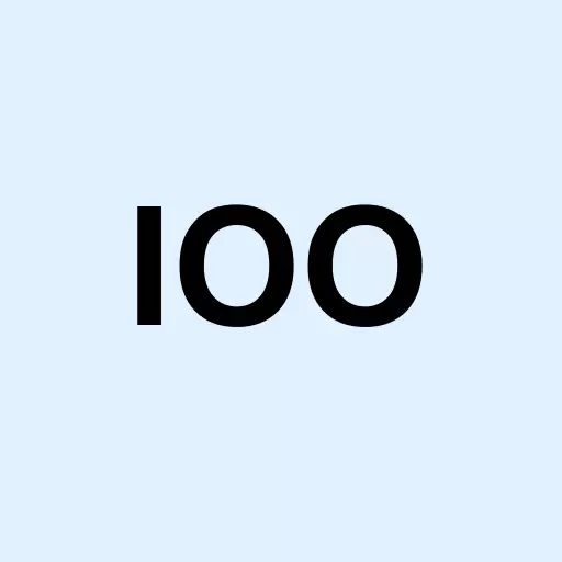 iShares Global 100 Logo