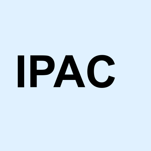 Stock ipac logo