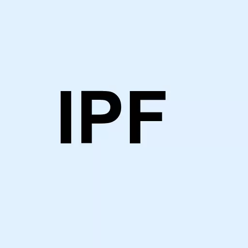 SPDR S&P International Financial Sector Logo