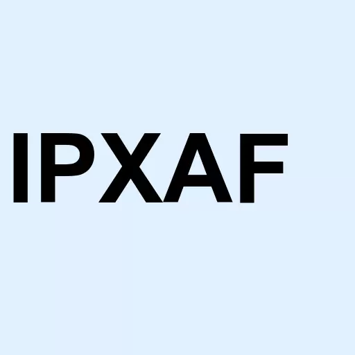 Impax Asset Management Group Plc Logo