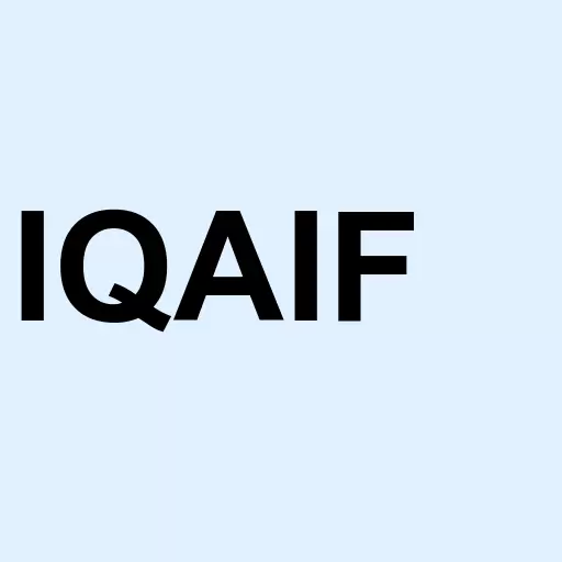 IQ-AI Limited Logo
