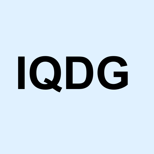 Stock iqdg logo