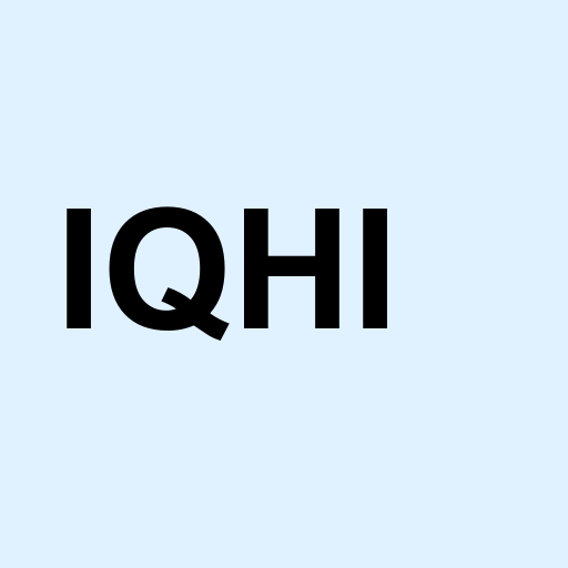 Stock iqhi logo