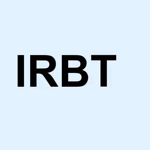 iRobot Corporation Logo