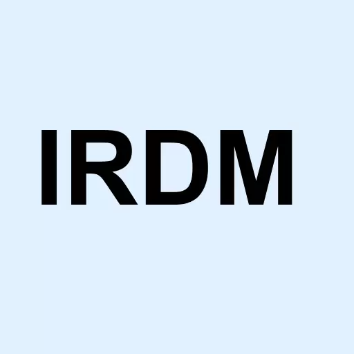 Iridium Communications Inc Logo