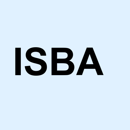 Stock isba logo