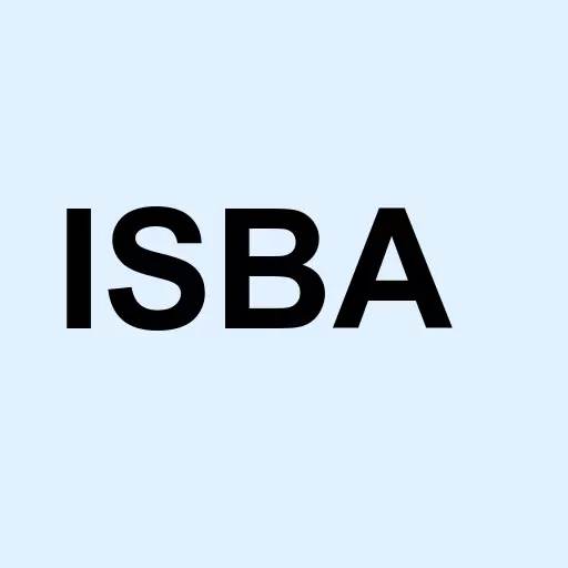 Isabella Bank Corp Logo