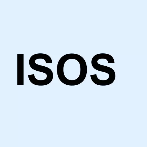 Isos Acquisition Corporation Class A Logo