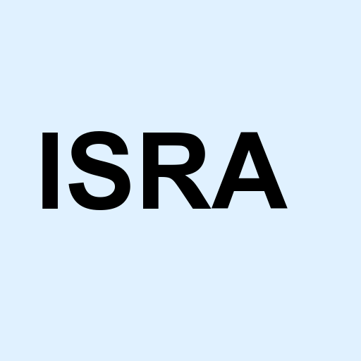 Stock isra logo