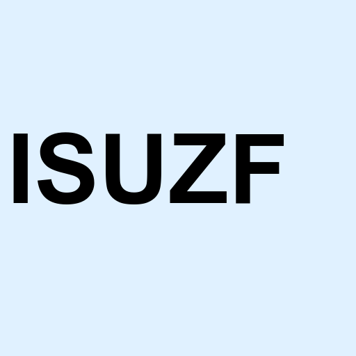 Stock ISUZF logo