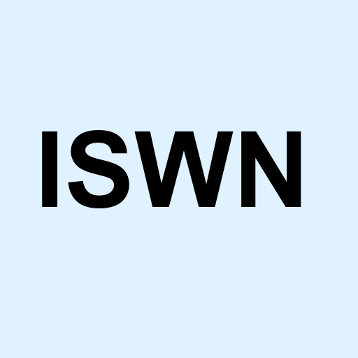 Stock iswn logo