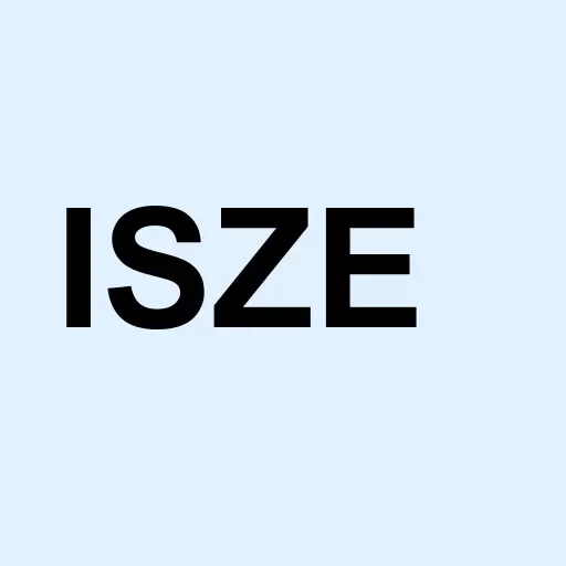 iShares Edge MSCI Intl Size Factor Logo