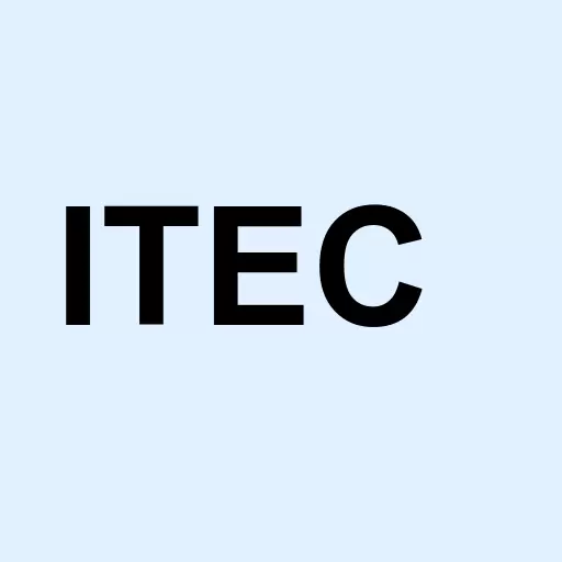 Intertech Solutions Inc Logo
