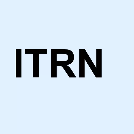 Ituran Location and Control Ltd. Logo