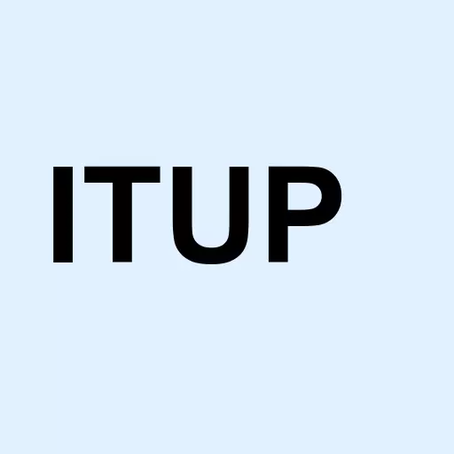 Interups Inc Logo