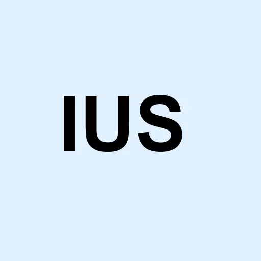 Invesco Strategic US ETF Logo