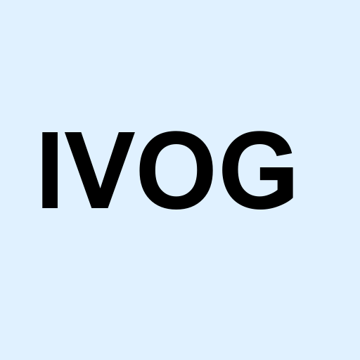 Stock ivog logo