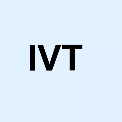 InvenTrust Properties Corp. Logo