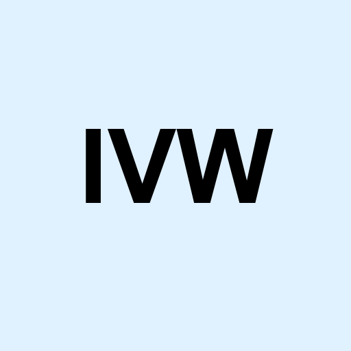Stock ivw logo