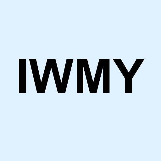 Stock iwmy logo