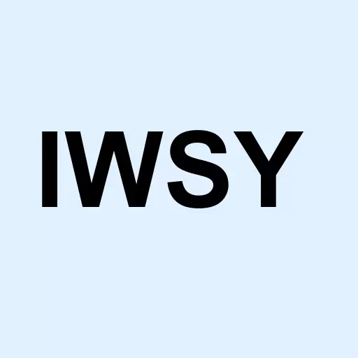 Imageware Sys Inc Logo