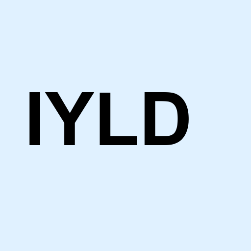 Stock iyld logo