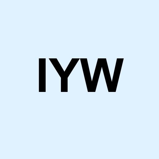 Stock IYW logo