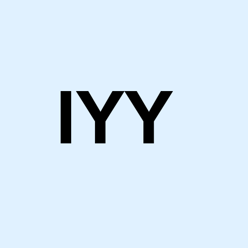 Stock iyy logo