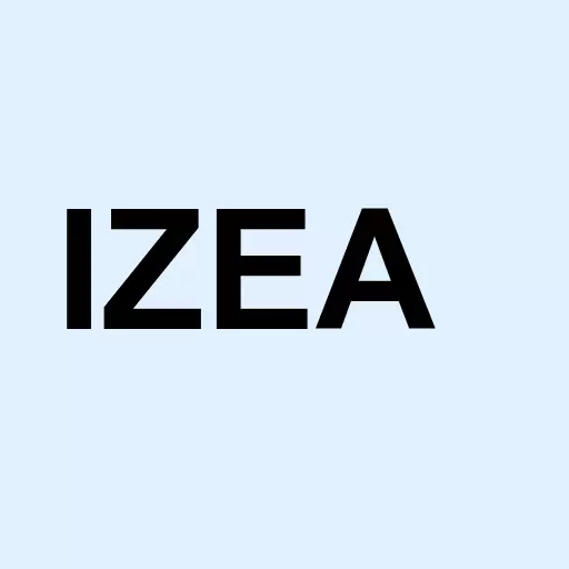 IZEA Worldwide Inc. Logo