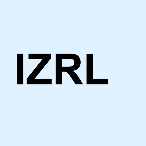 Stock izrl logo