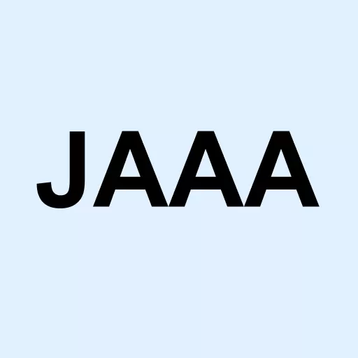 Janus Henderson AAA CLO Logo