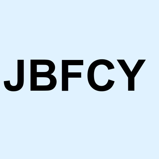Stock jbfcy logo