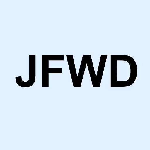 Jacob Forward ETF Logo