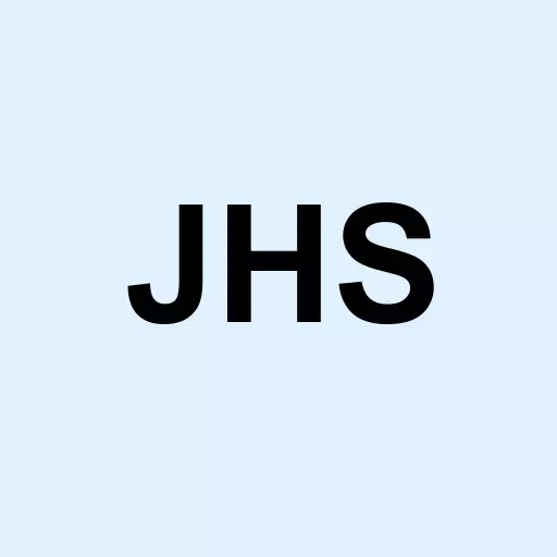 John Hancock Income Securities Trust Logo