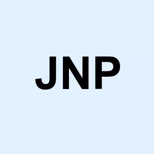 Juniper Pharmaceuticals Inc. Logo