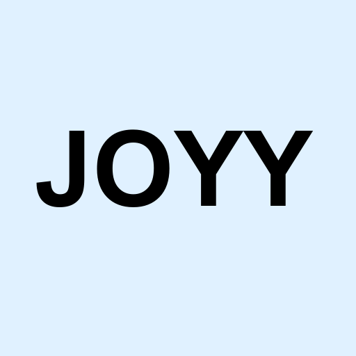 Stock joyy logo
