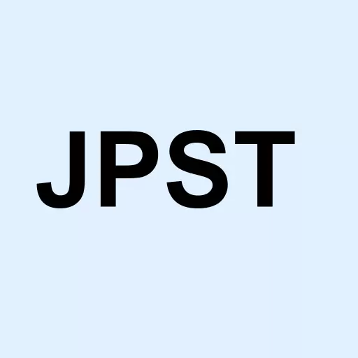 JPMorgan Ultra-Short Income ETF Logo