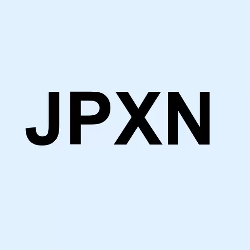 iShares JPX-Nikkei 400 Logo