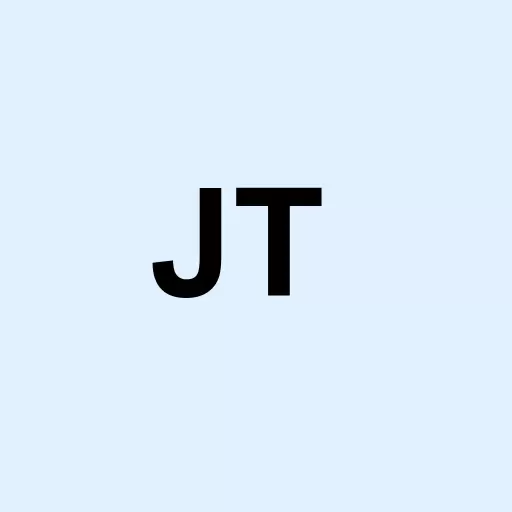 Jianpu Technology Inc. American depositary shares each two representing five Class A Logo