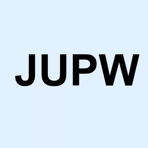Jupiter Wellness Inc. Logo