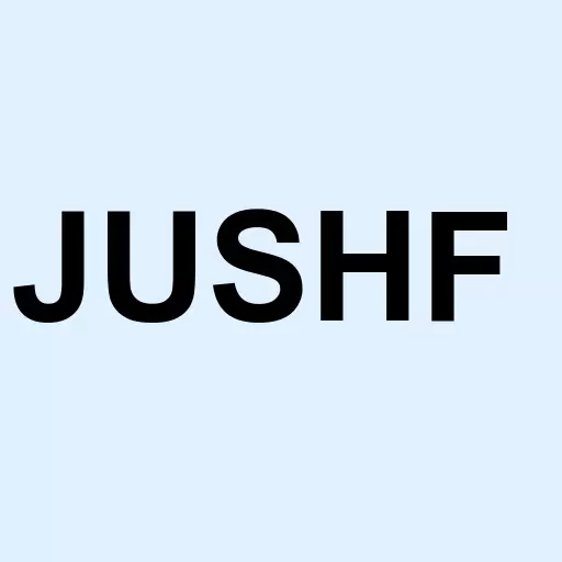 Jushi Holdings Inc Logo