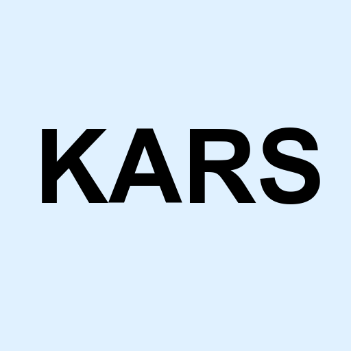 Stock kars logo