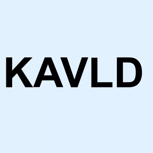 Kaival Brands Innovations Logo