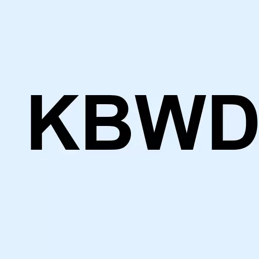 Invesco KBW High Dividend Yield Financial ETF Logo