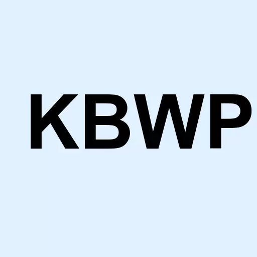 Invesco KBW Property Casualty Insurance ETF Logo