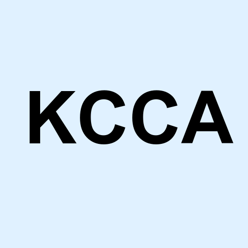 Stock kcca logo