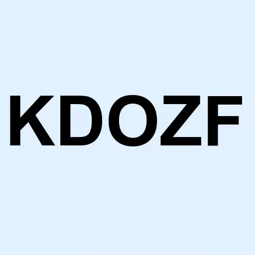 Kidoz Inc Logo