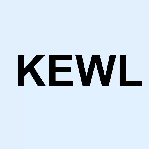 Keweenaw Ld Assoc Ctf Int Logo