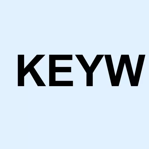 The KEYW Holding Corporation Logo